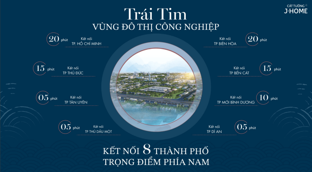 trái tim vùng đô thị 