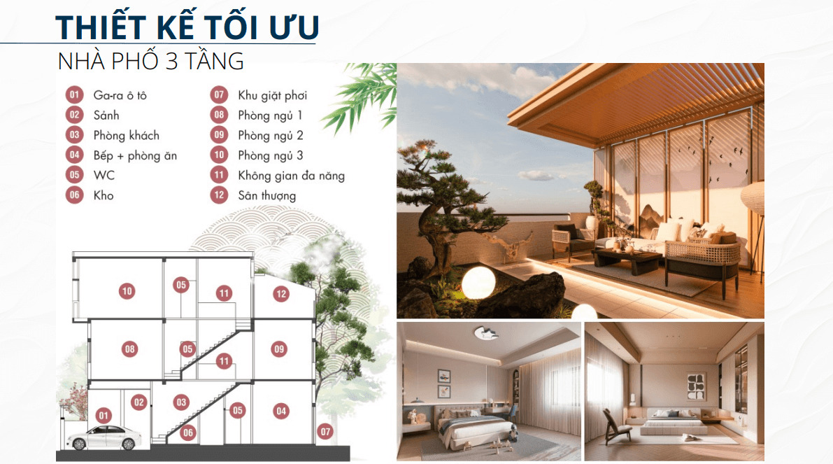 thiết kế tối ưu